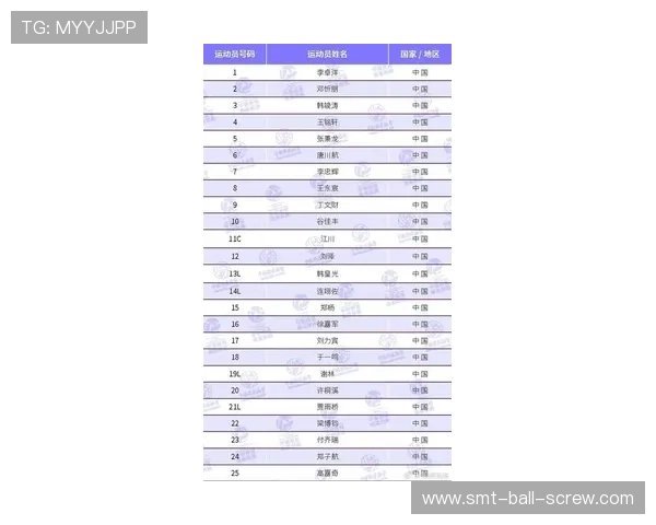 北京排球队在钻石联赛积分榜上以73分稳居第一名展现强劲实力